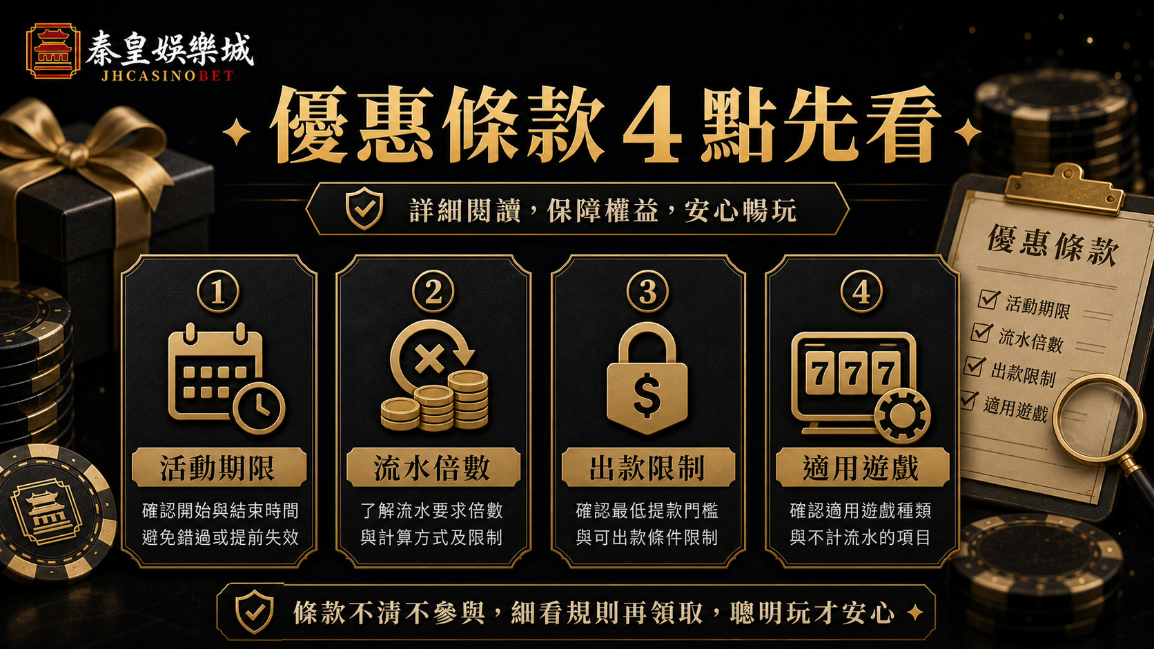 優惠條款四點先看,活動期限、流水倍數、出款限制與適用遊戲