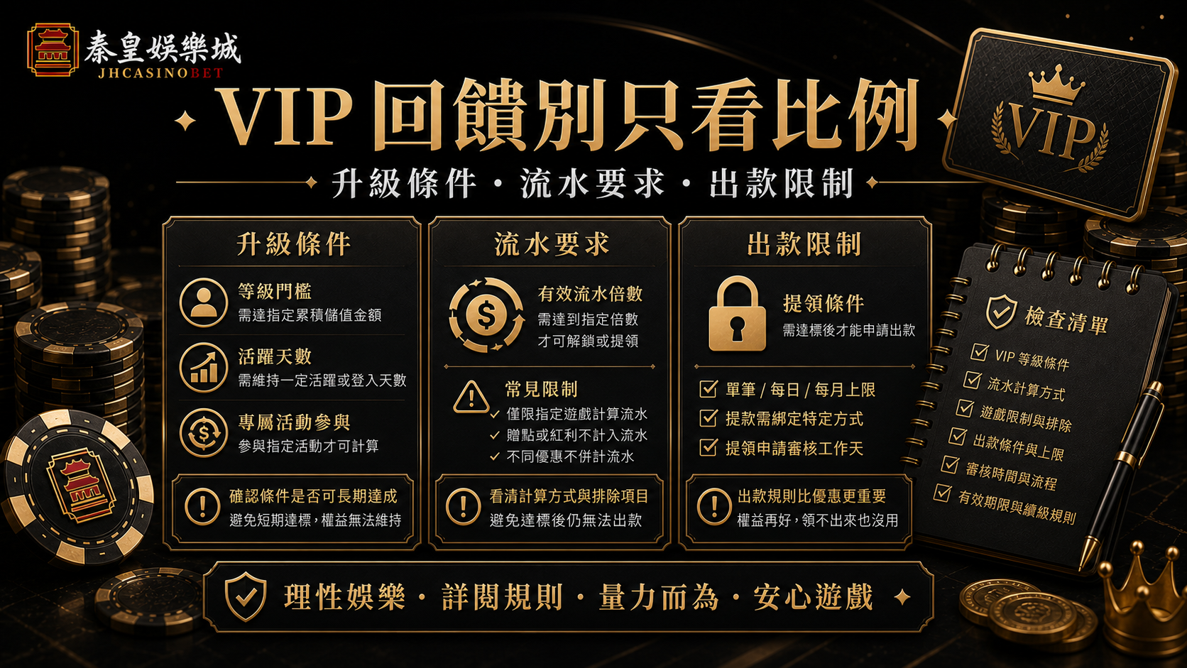 VIP回饋別只看比例,升級條件、流水要求與出款限制黑金內文圖