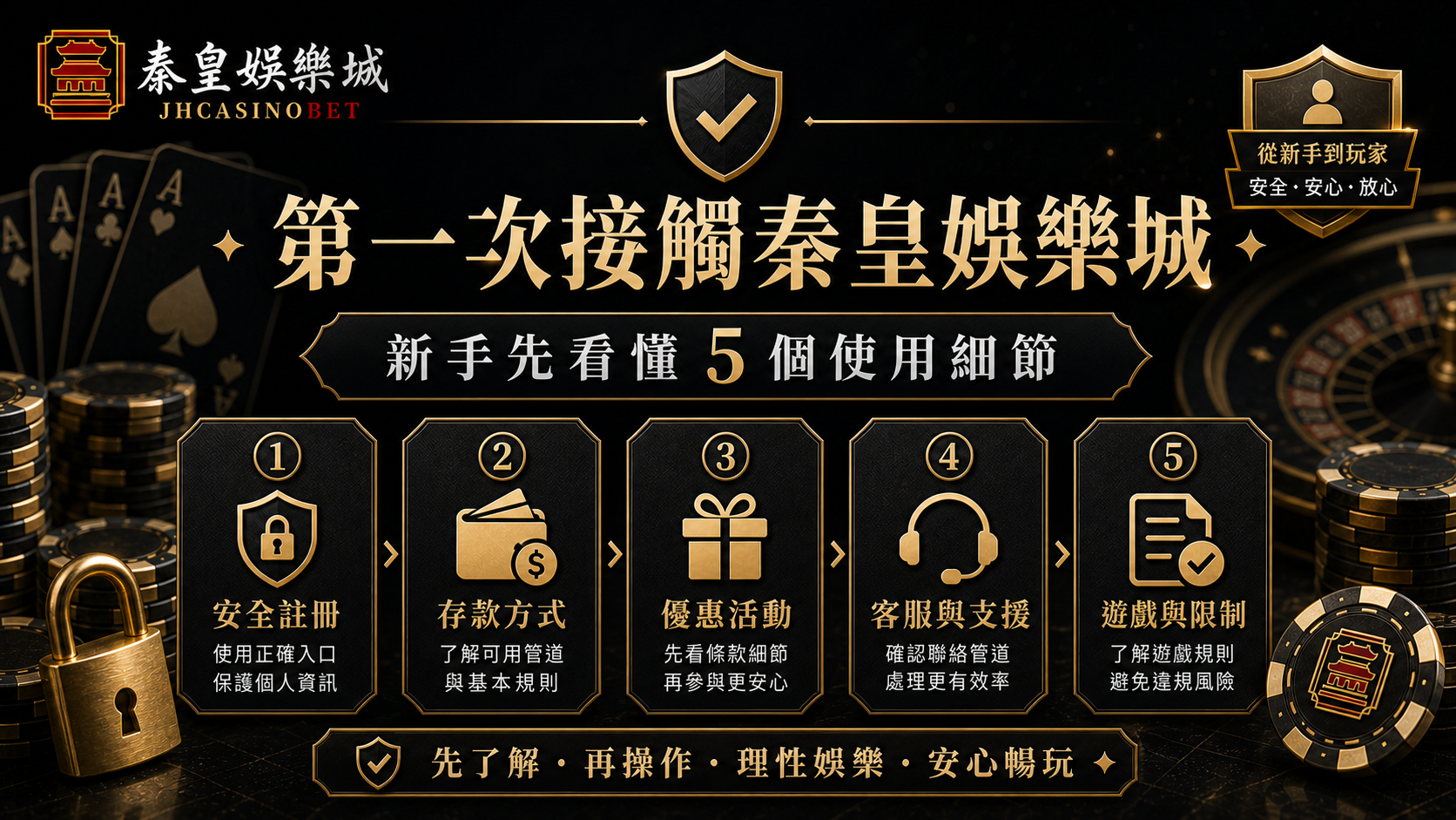 第一次接觸秦皇娛樂城？新手先看懂這 5 個使用細節