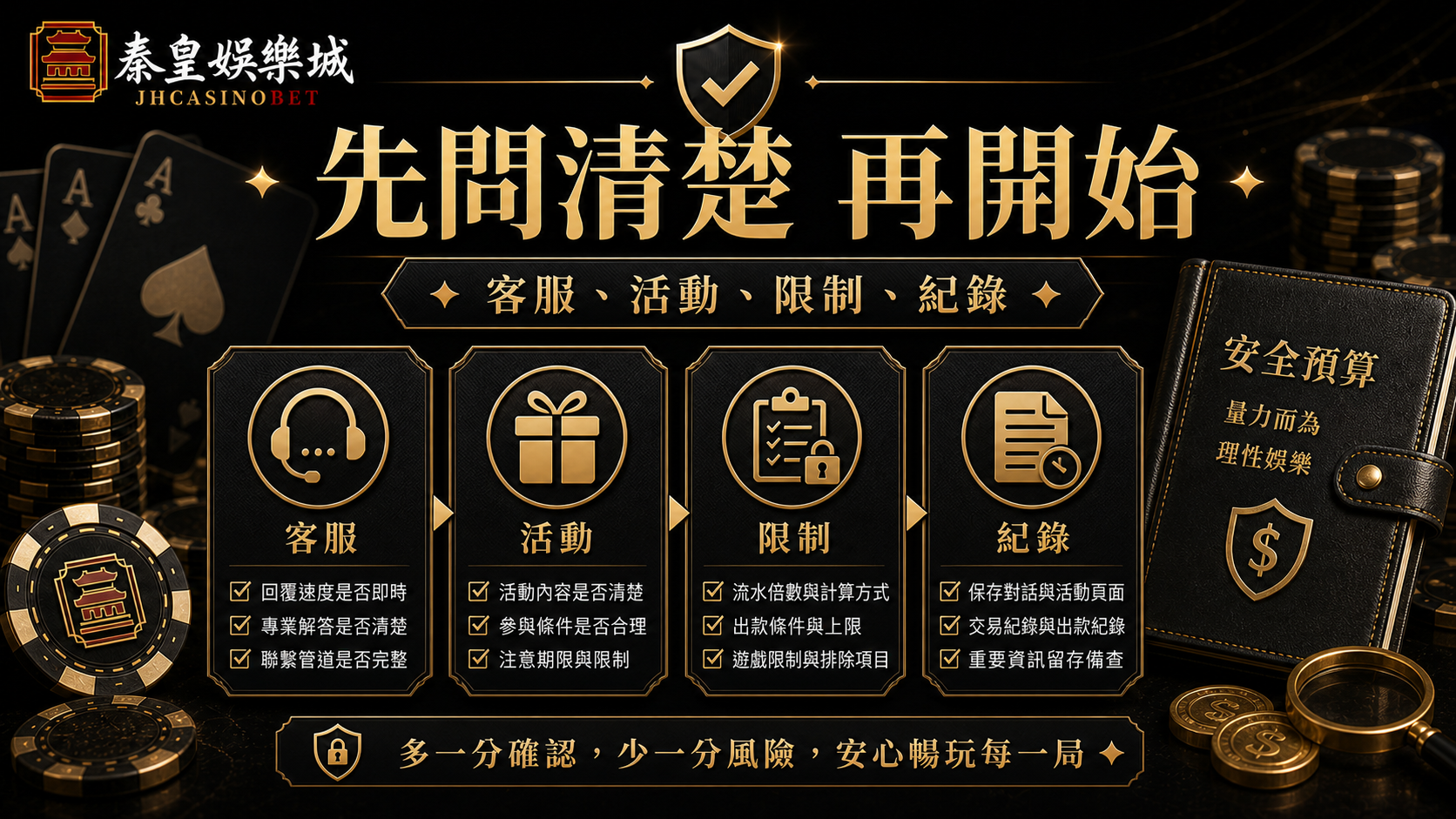 先問清楚再開始,客服、活動、限制與紀錄黑金內文圖