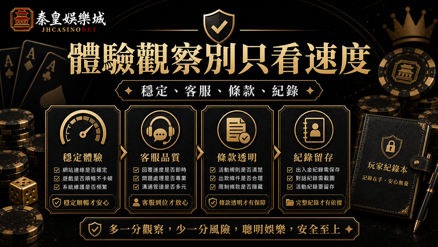 體驗觀察別只看速度,穩定、客服、條款與紀錄黑金內文圖