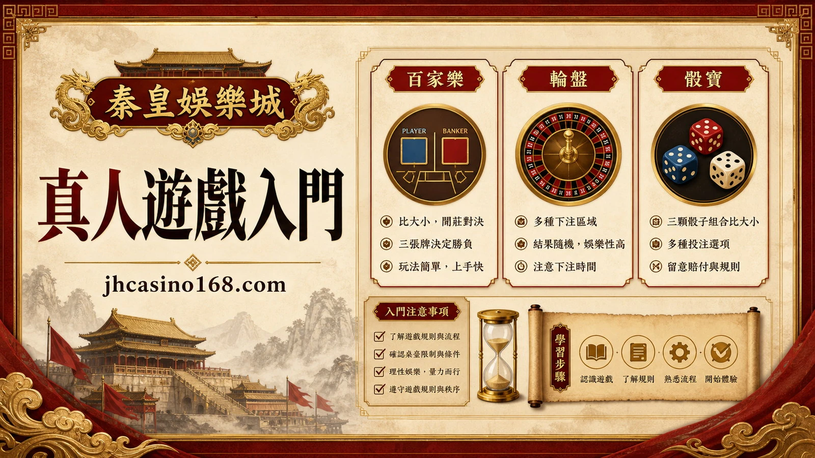 真人遊戲比較主題圖，協助讀者先確認資訊與下一步