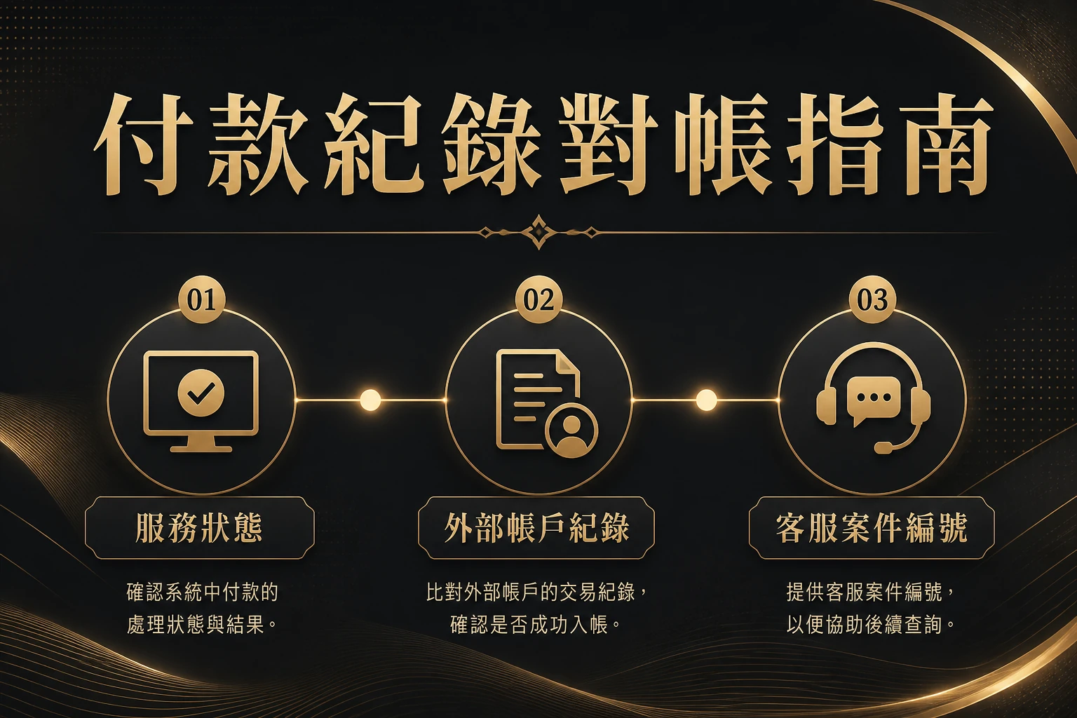 儲值或提款後怎麼自己對帳？時間、金額與憑證保存方法