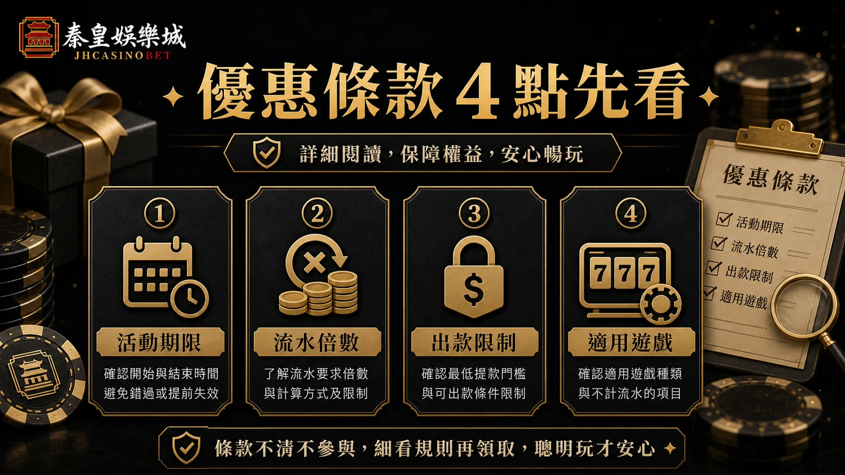 優惠條款四點先看，活動期限、流水倍數、出款限制與適用遊戲