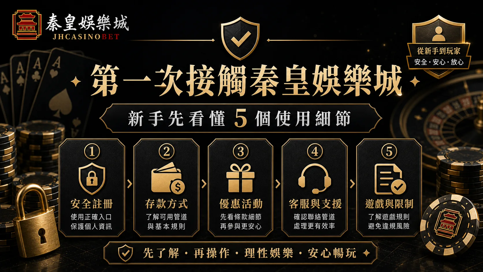 第一次接觸秦皇娛樂城？新手先看懂這 5 個使用細節