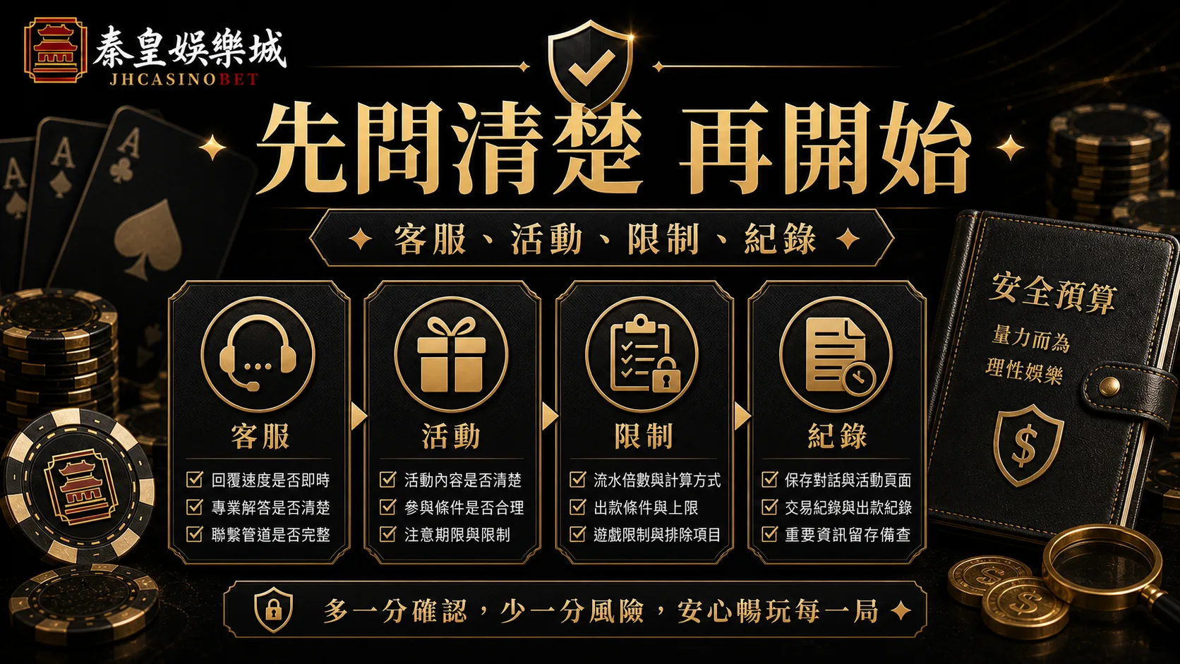 先問清楚再開始,客服、活動、限制與紀錄黑金內文圖