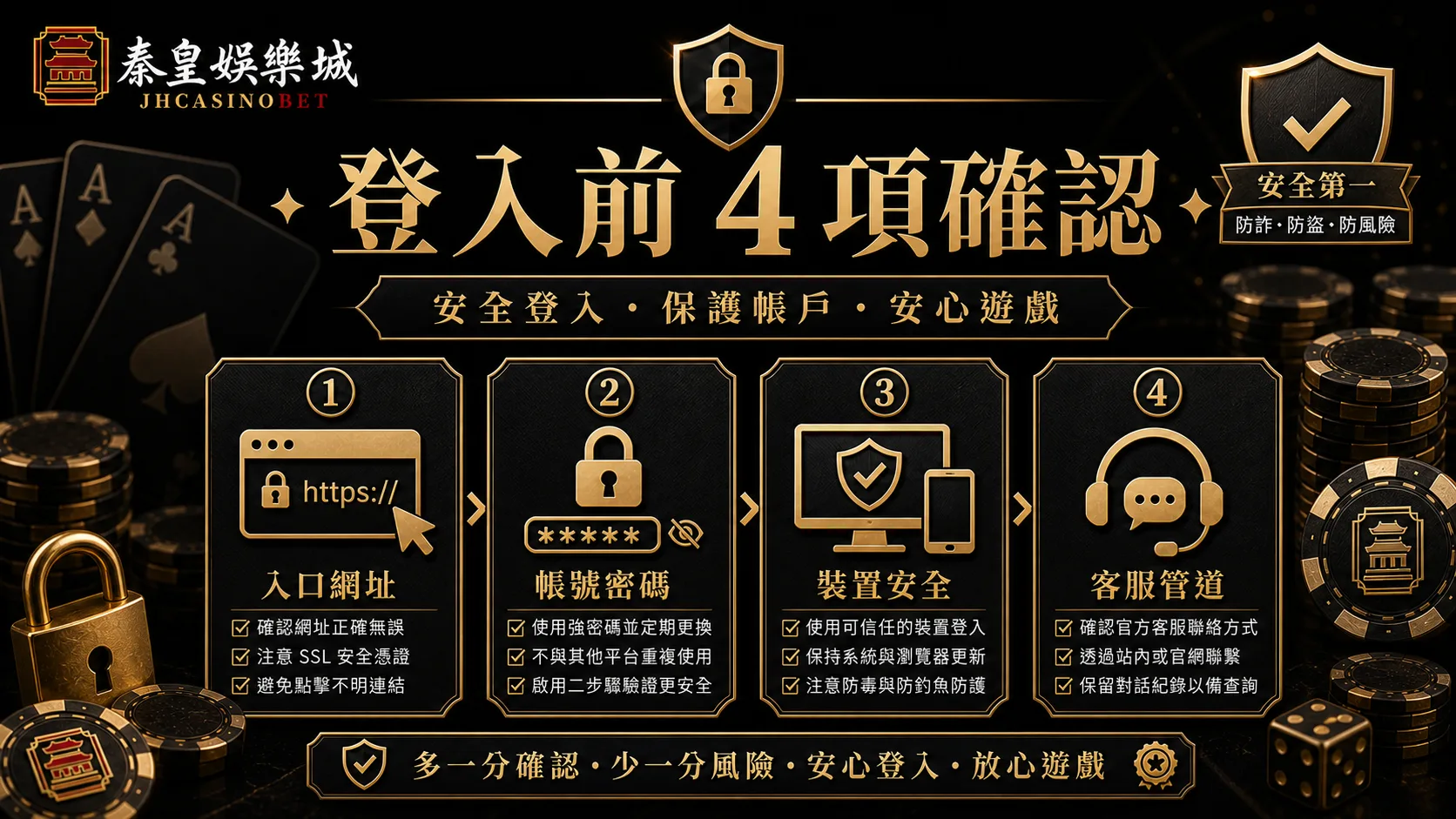登入前四項確認,入口網址、帳號密碼、裝置安全與客服管道