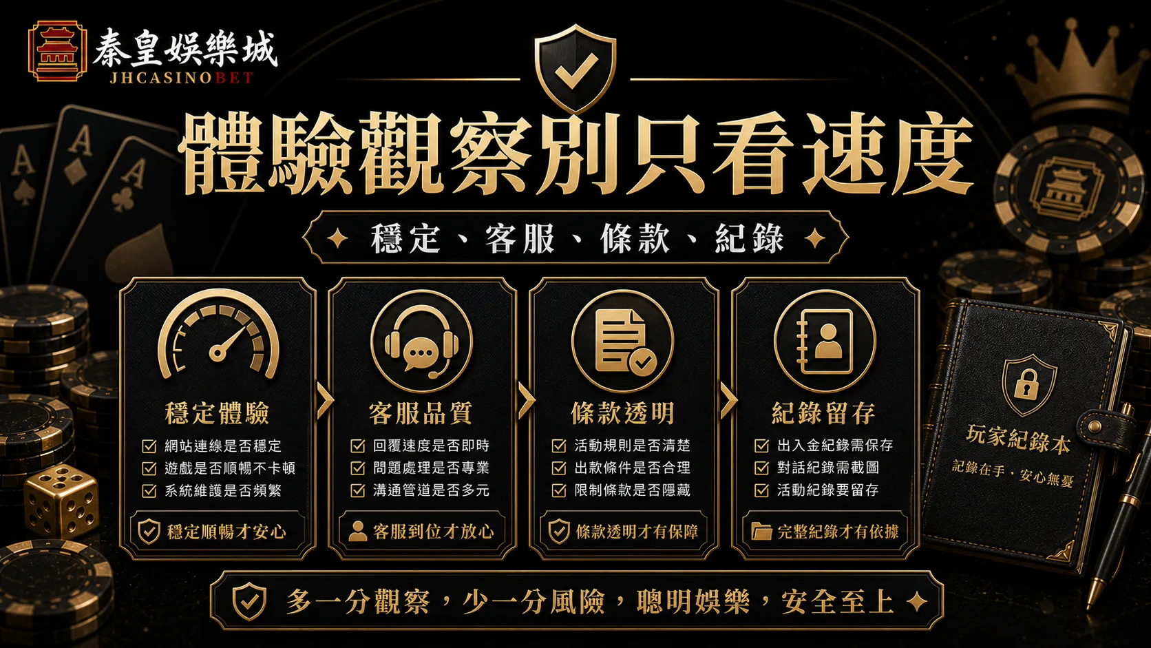 體驗觀察別只看速度，穩定、客服、條款與紀錄黑金內文圖
