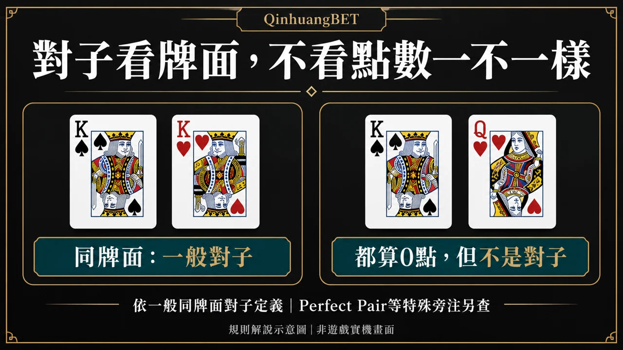 同牌階和同點數:JJ成立,JQ不成立