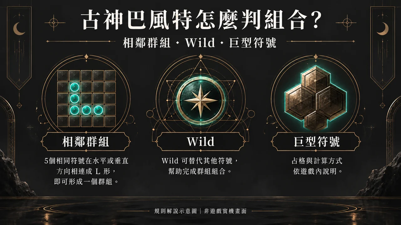 封面規則解說示意圖